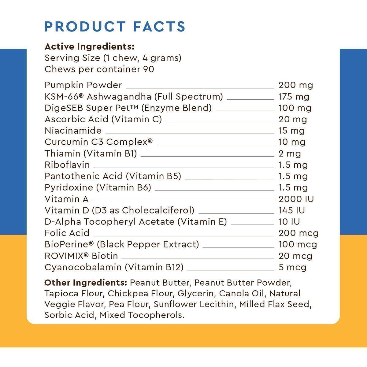 Multivitamins For Dogs 9 Rebate - RebateKey