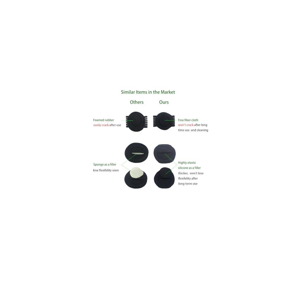 Shoe Insert For Flat Cashback Rebate - RebateKey