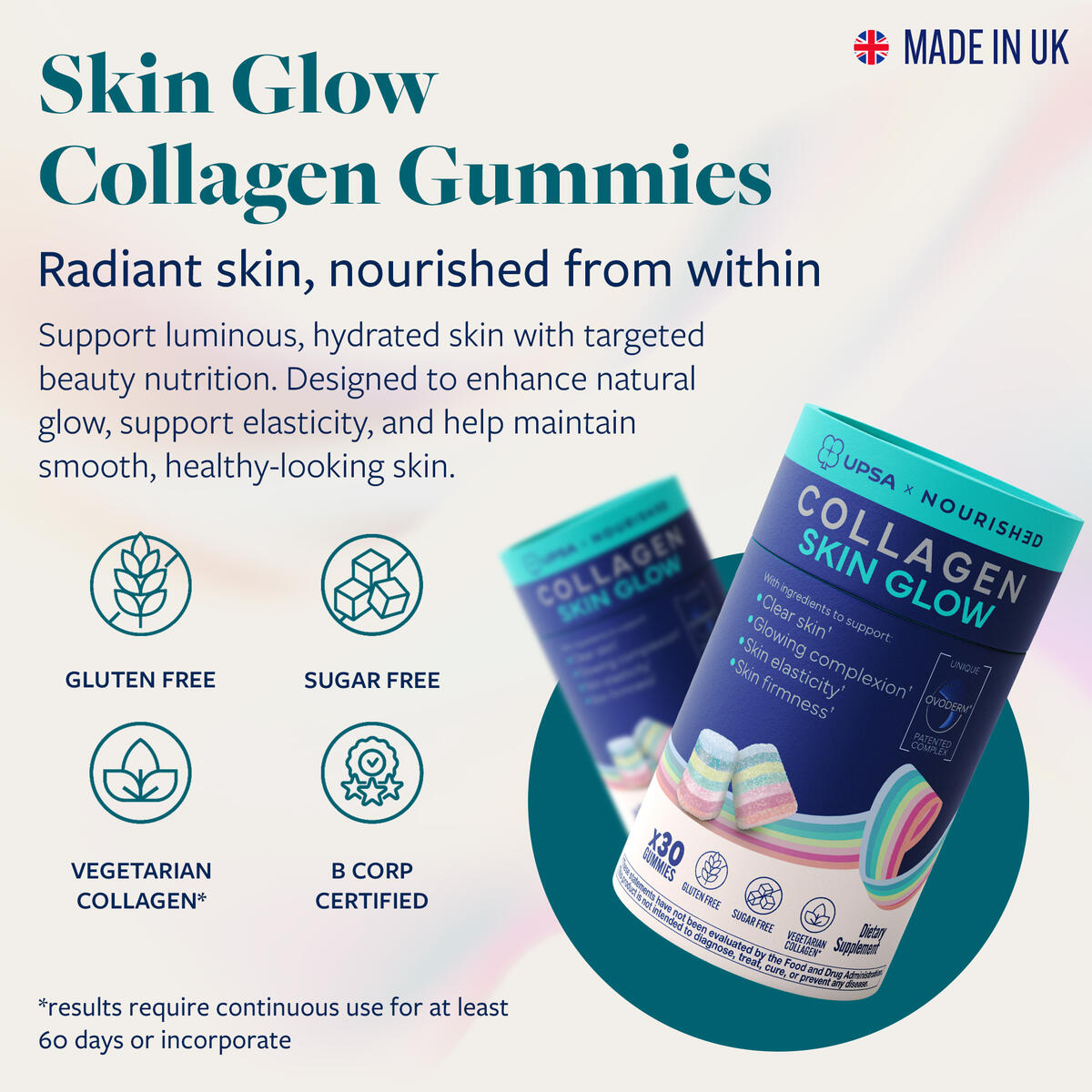 Collagen Gummies 29 Cashback - RebateKey