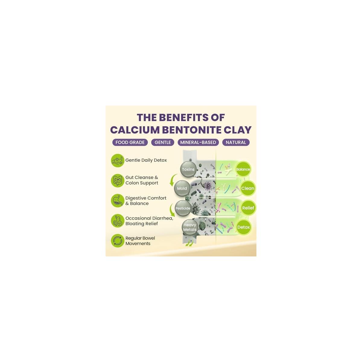 Calcium Bentonite Clay 3 Rebates - RebateKey
