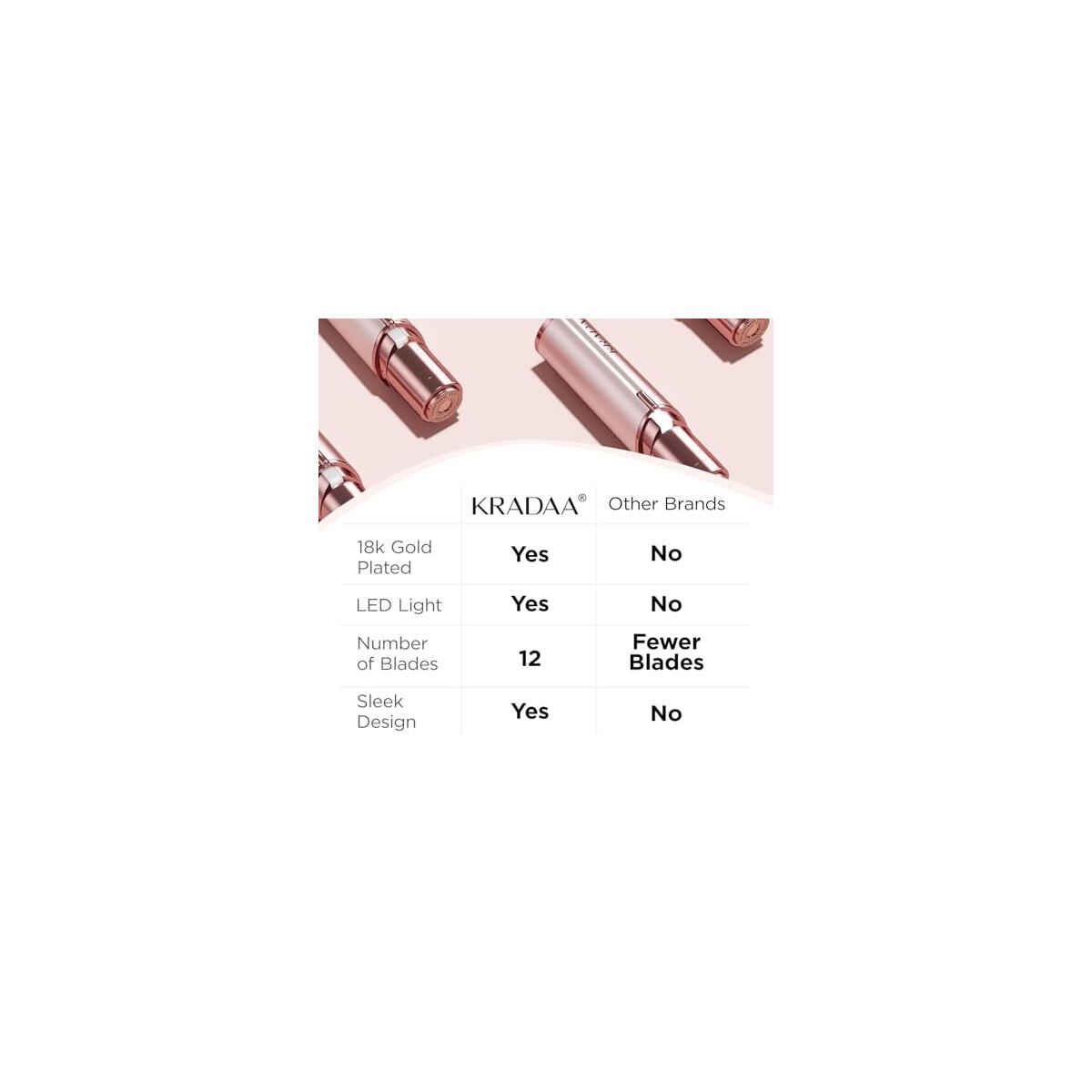 Facial Hair Removal For Women 3 Cashback Rebates - RebateKey