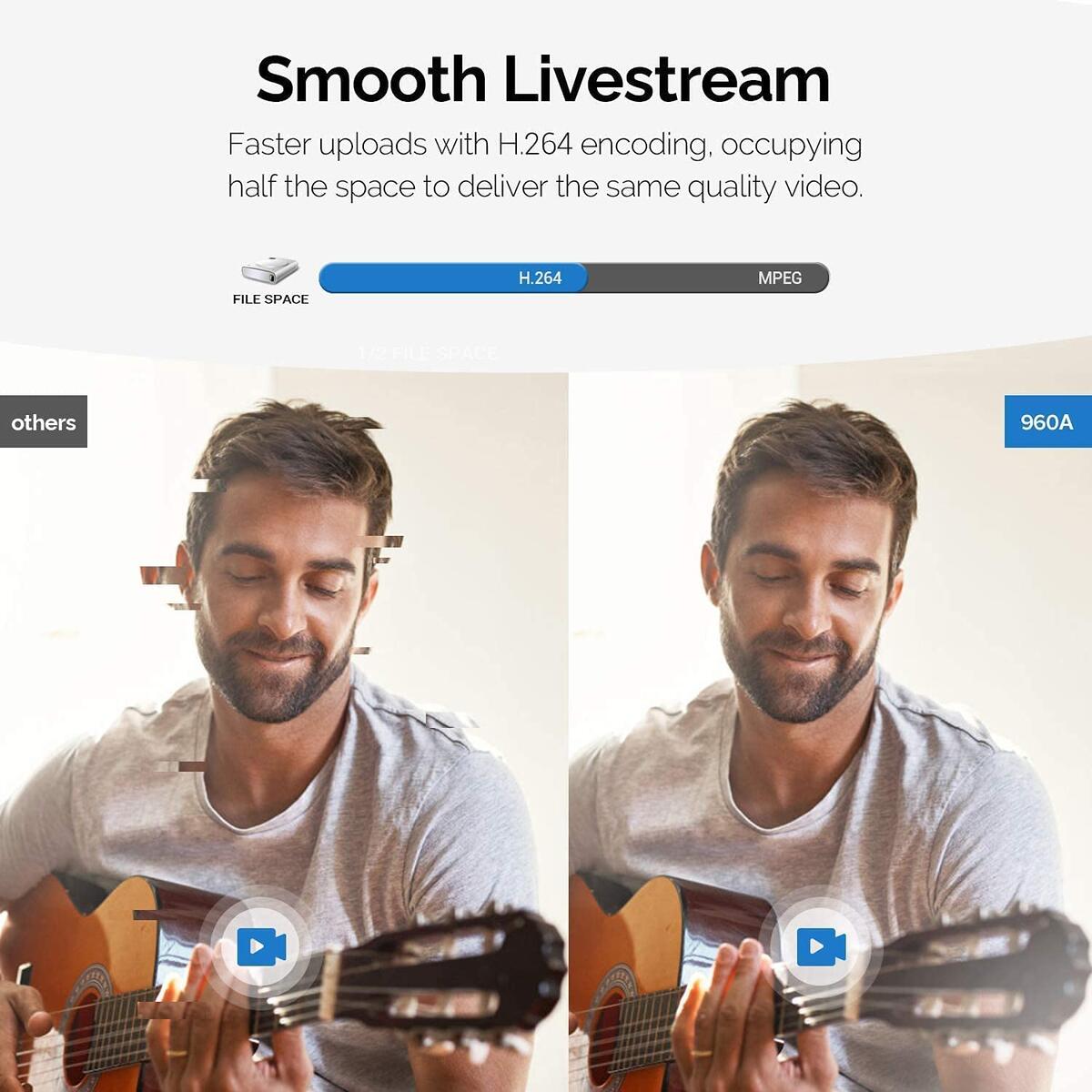 Webcam 960a Cashback Rebate - RebateKey