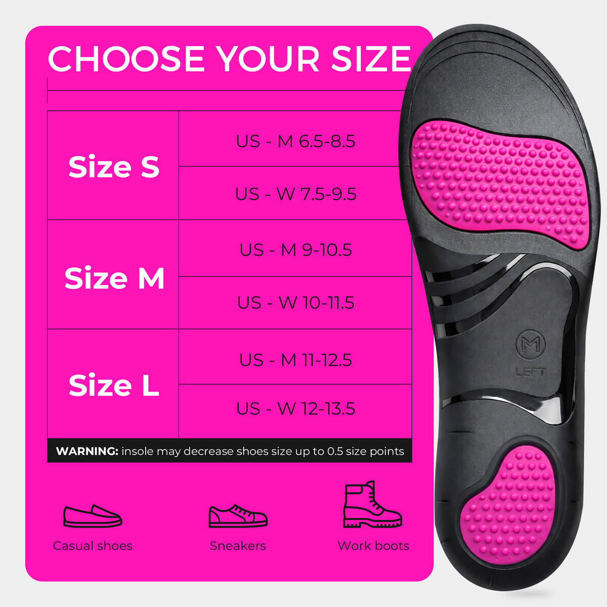 Plantar Fasciitis Insoles 1 Rebates - RebateKey