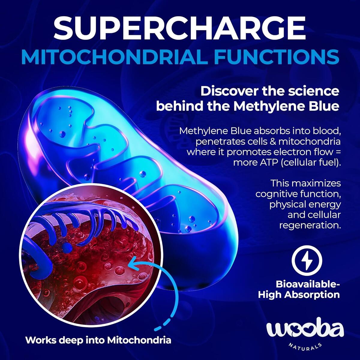 Wooba Methylene Blue Drops Cash Back - RebateKey