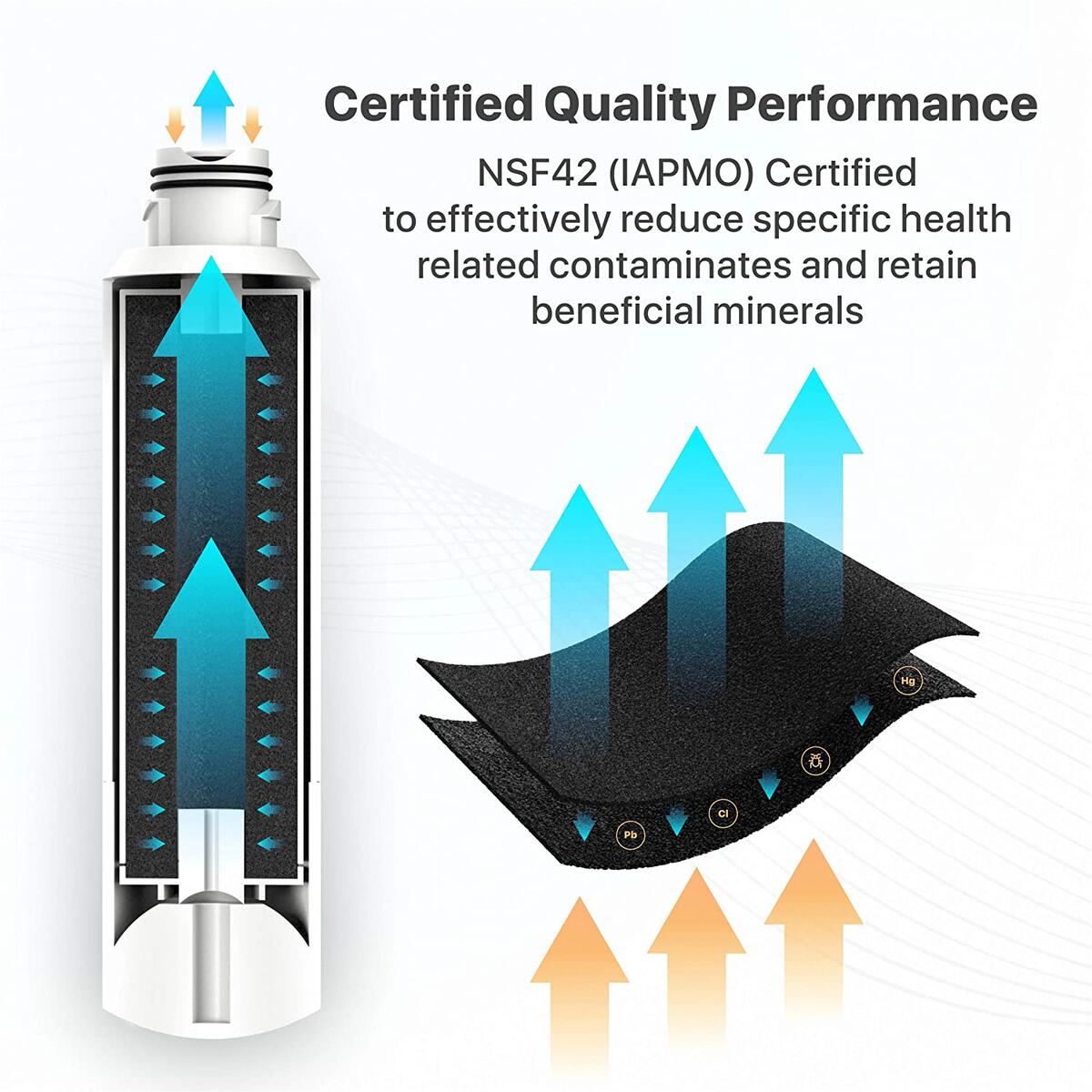 Wildberries Replacement Cashback Rebates - RebateKey