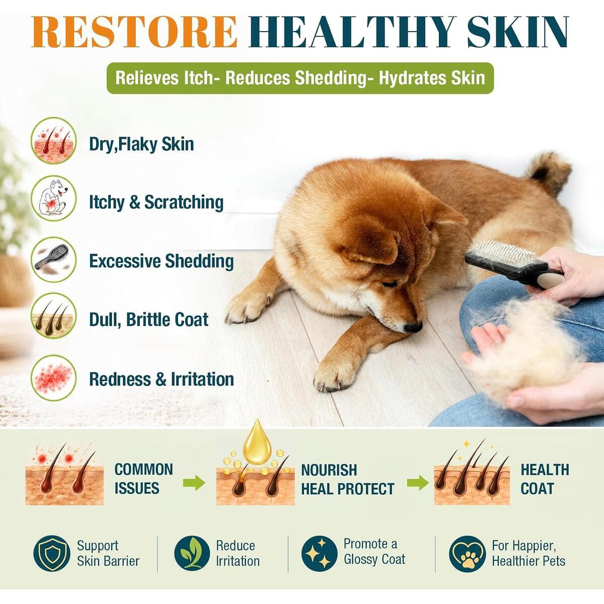 Fish Oil For Dogs 7 Rebate - RebateKey