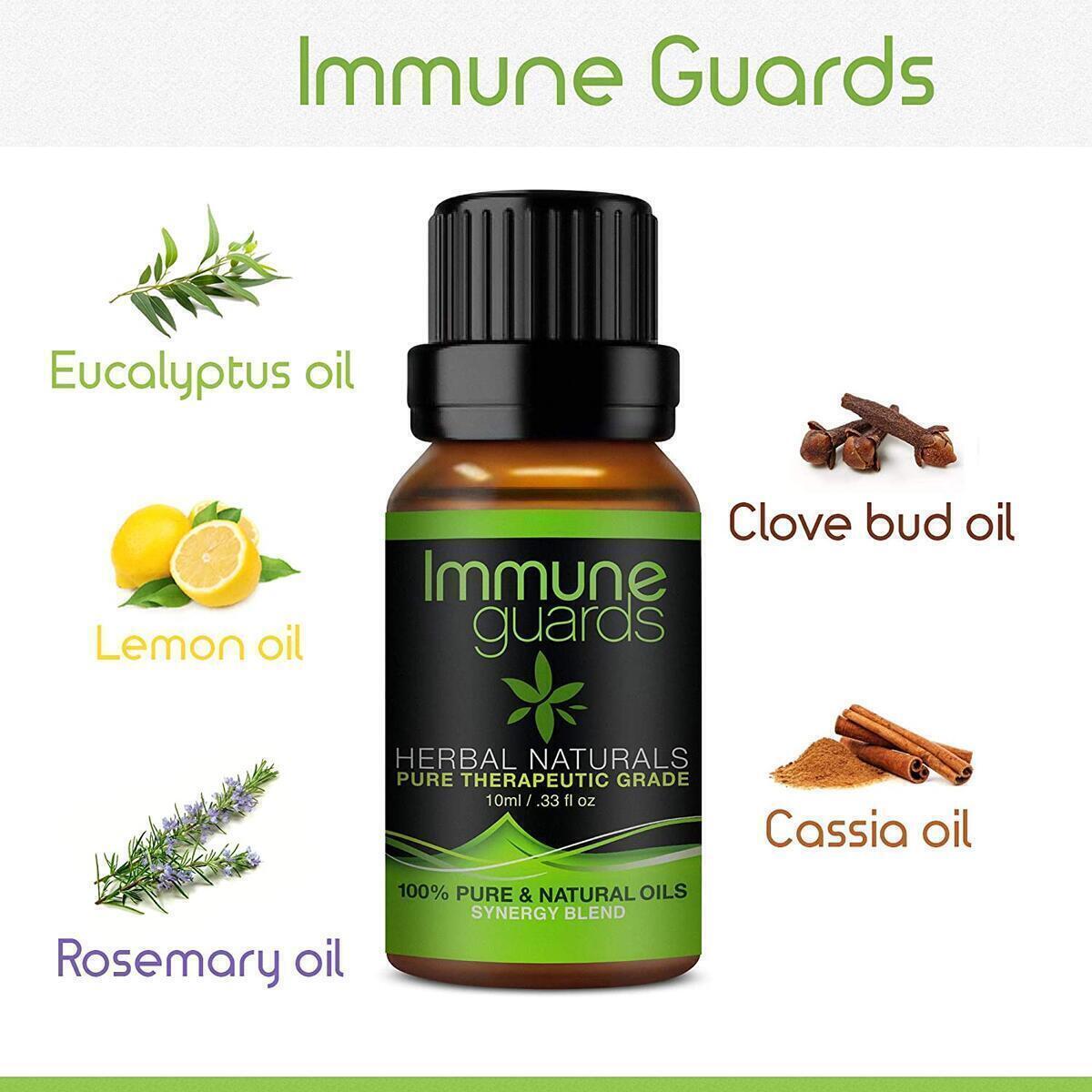 Oils Set Cashback Rebate - RebateKey