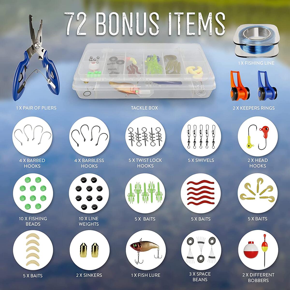 Kids Fishing Pole Rebate - RebateKey