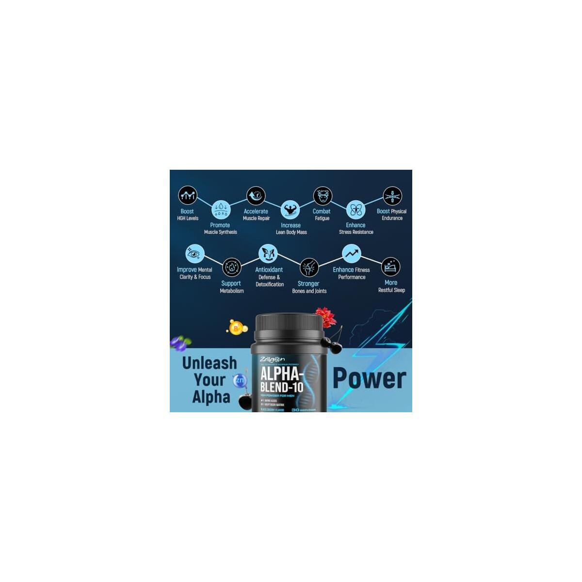 Hgh Supplements For Men Rebates - RebateKey