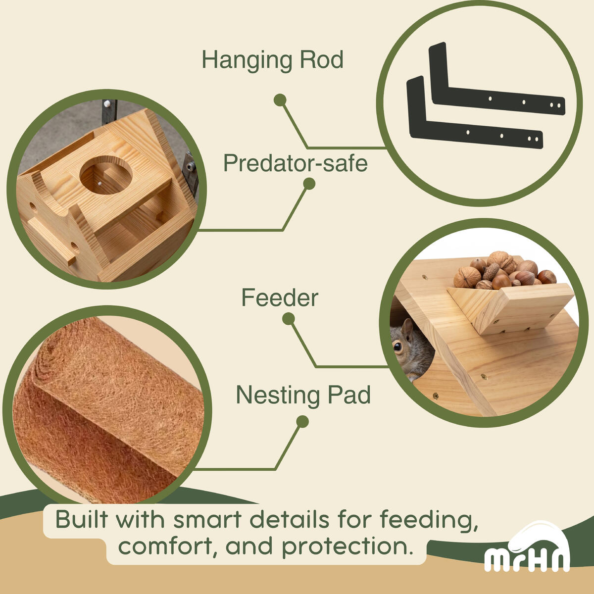 Mrhn Squirrel House Cashback Rebates - RebateKey