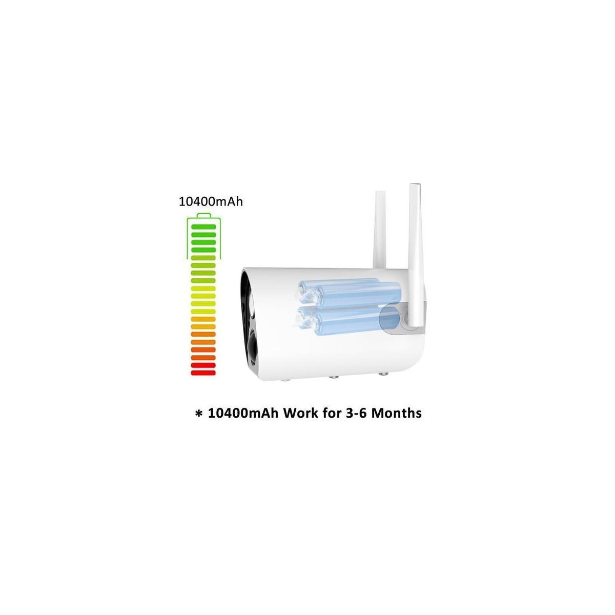 Outdoor Security Camera Cashback - RebateKey