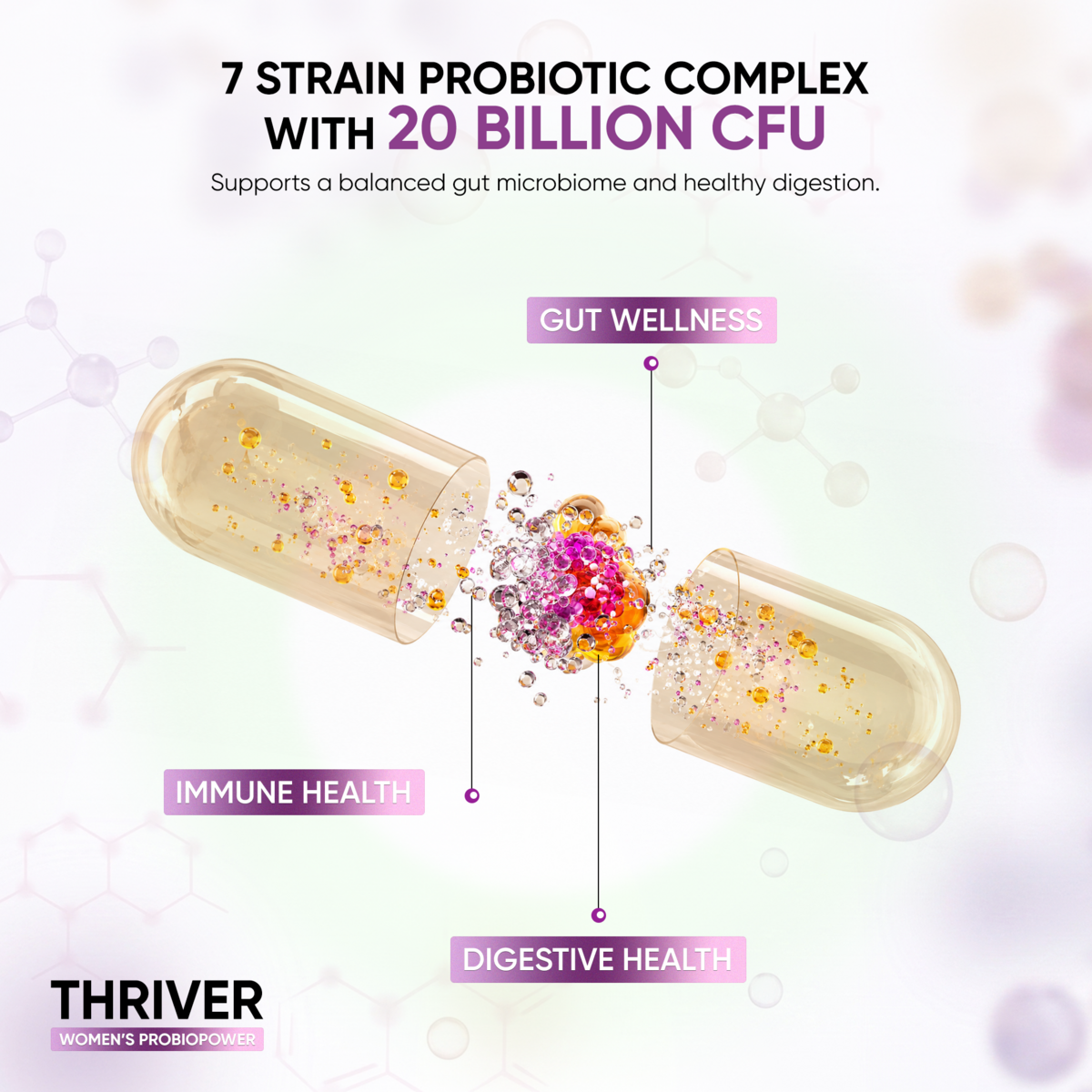 Thriver Daily Prebiotics Cash Back - RebateKey