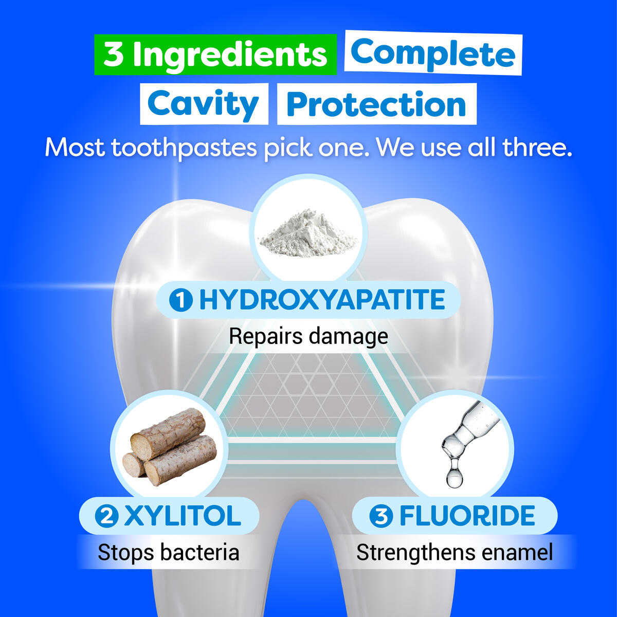 Fluoride Hydroxyapatite Toothpaste Cash Back - RebateKey