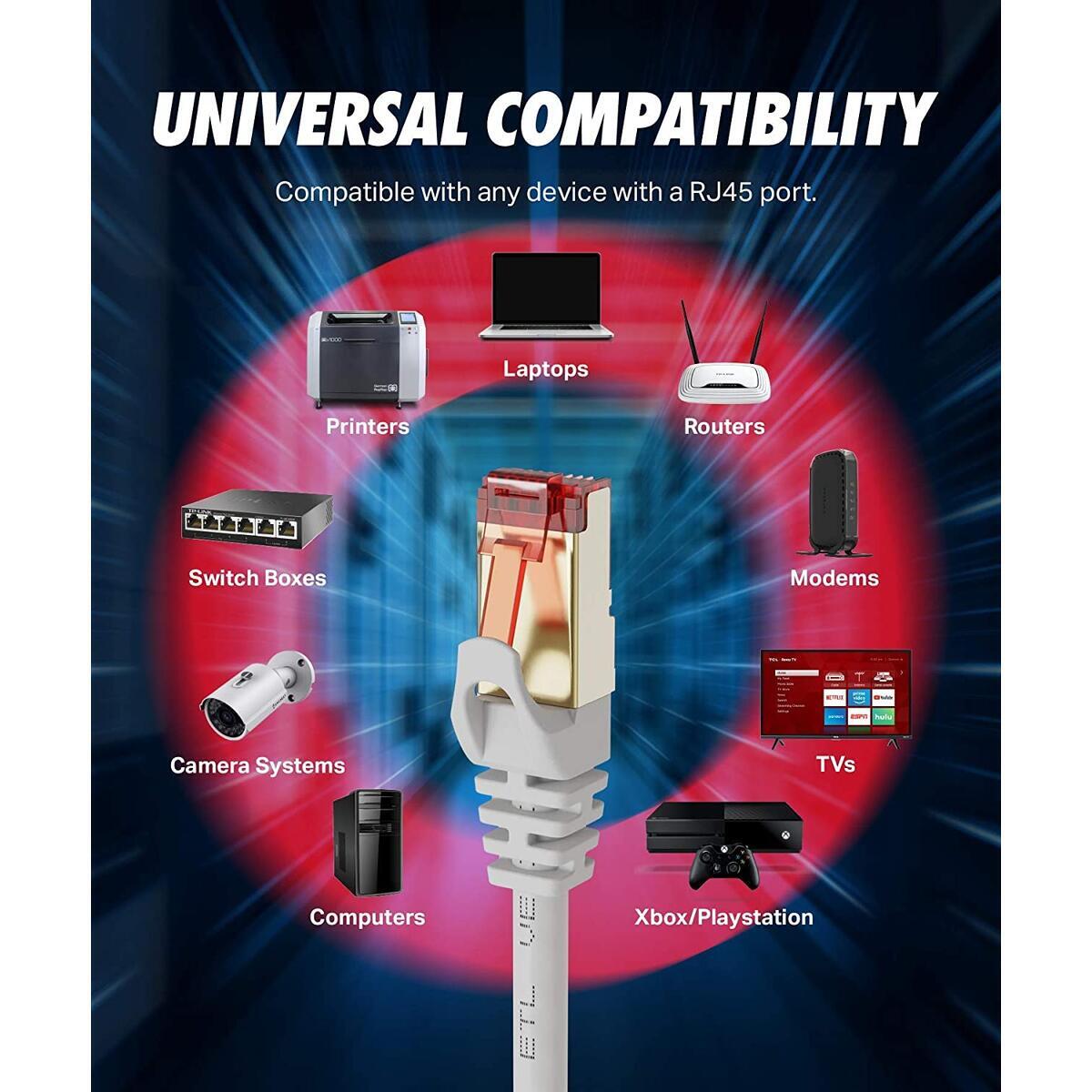 8 Ethernet Cable Cashback Rebates - RebateKey