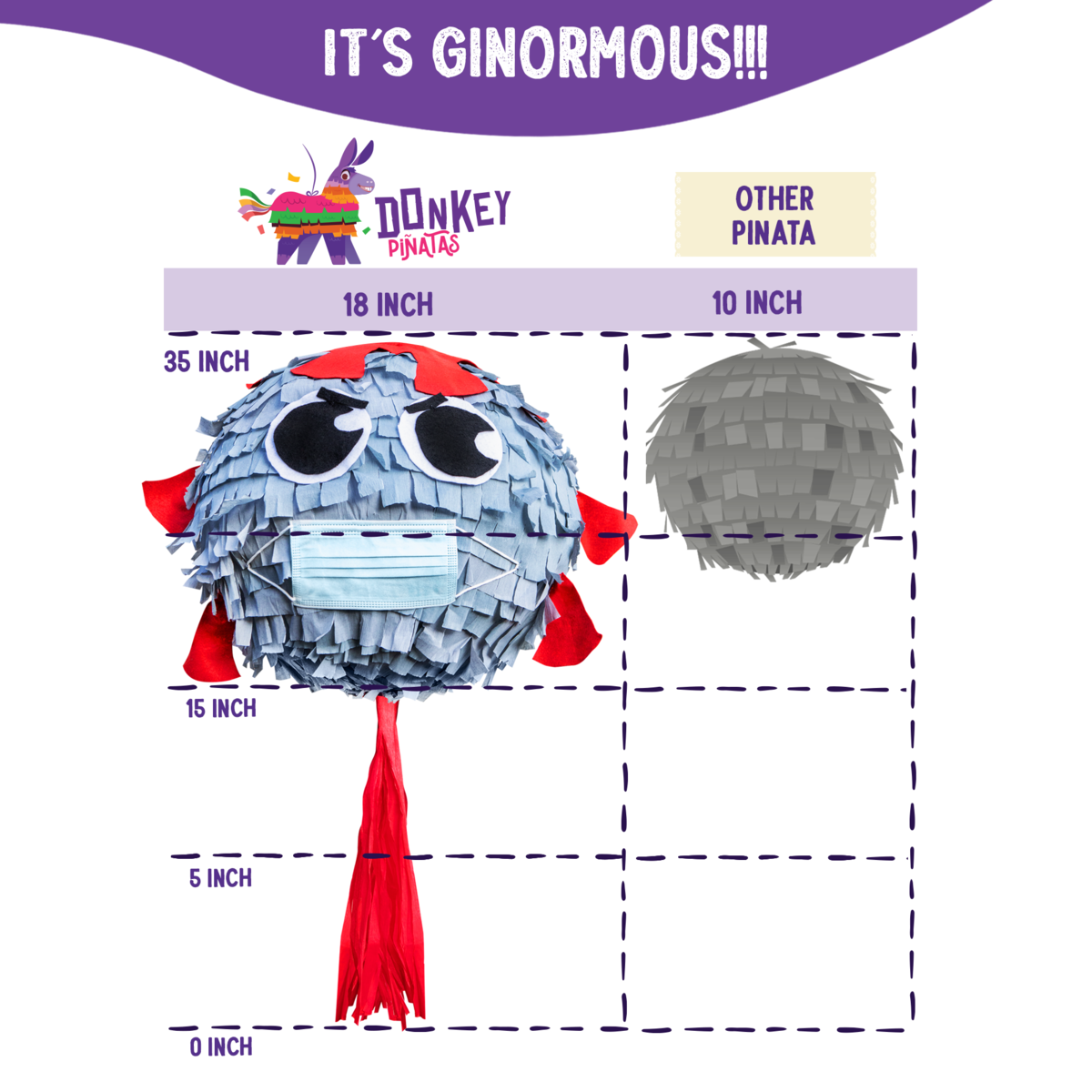 Large Size Piñata Cash Back - RebateKey