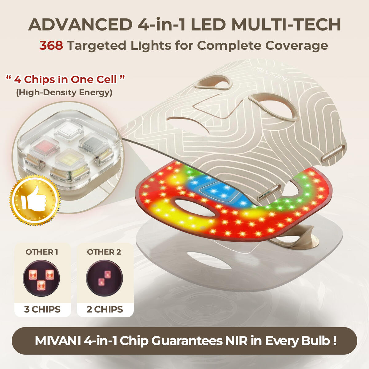 Red Light Therapy For Face 2 Cashback Rebates - RebateKey