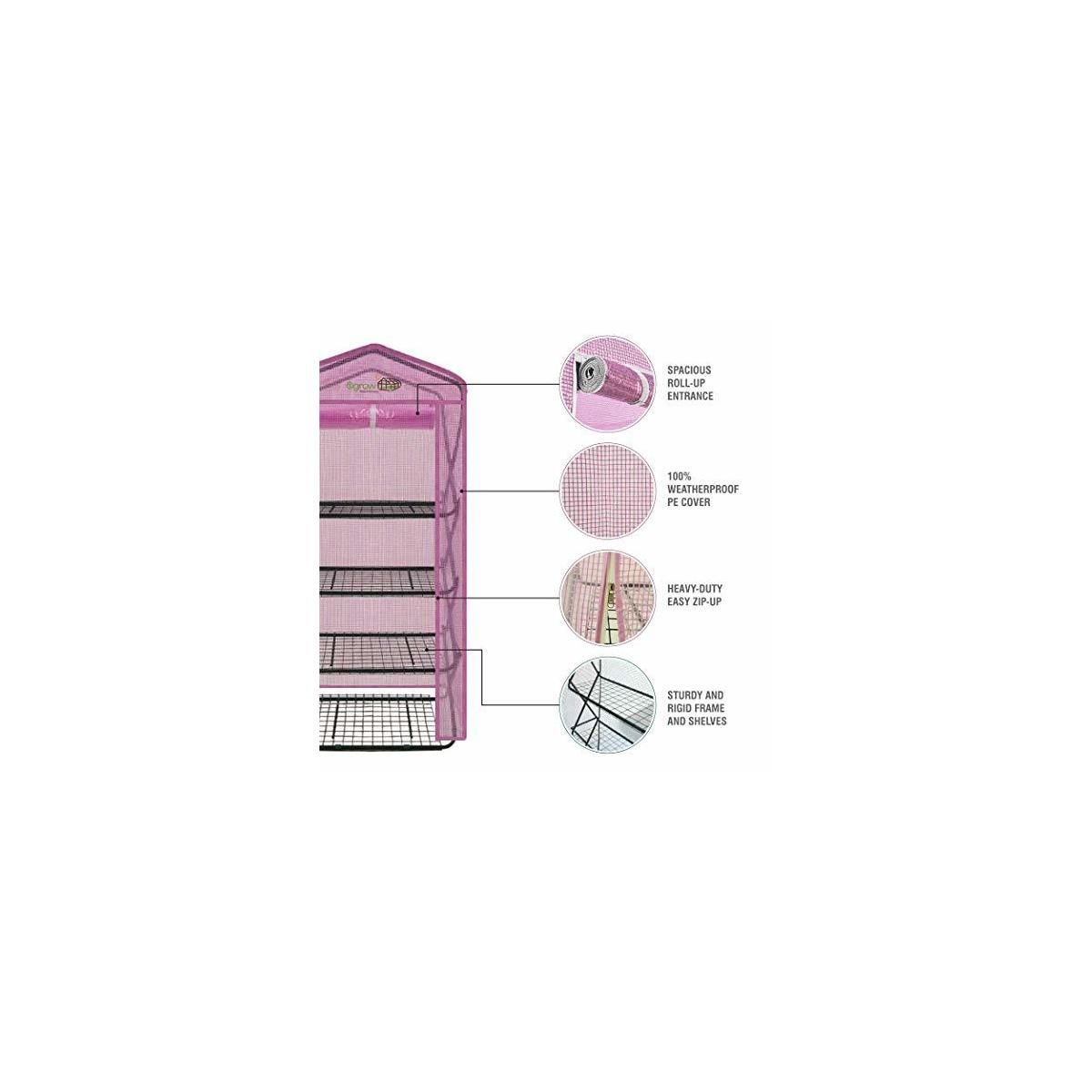 Gardenhouse Rebates - RebateKey