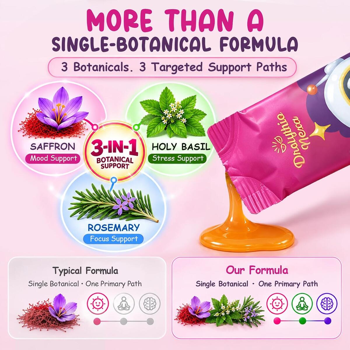 Liposomal Saffron Cashback - RebateKey