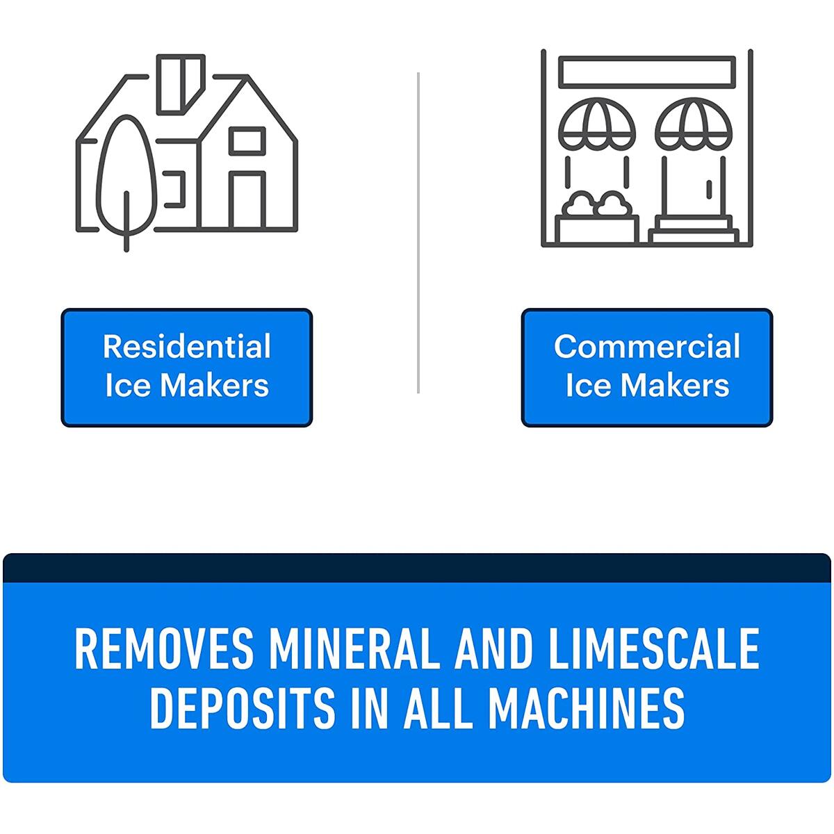 Keurig Descaling Solution Rebates - RebateKey