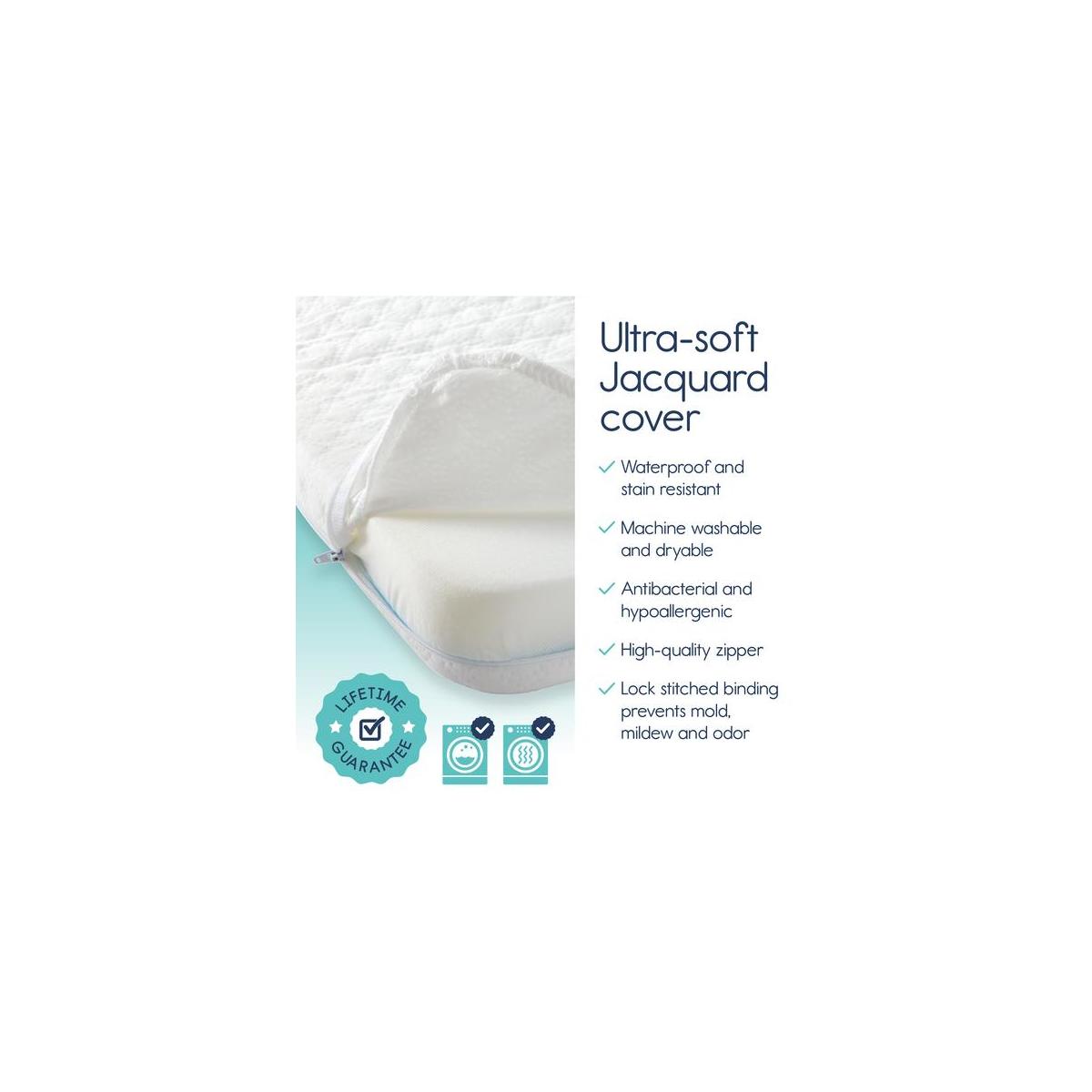 Hiccapop Tri Fold Pack N Play Mattress Pad Rebate - RebateKey