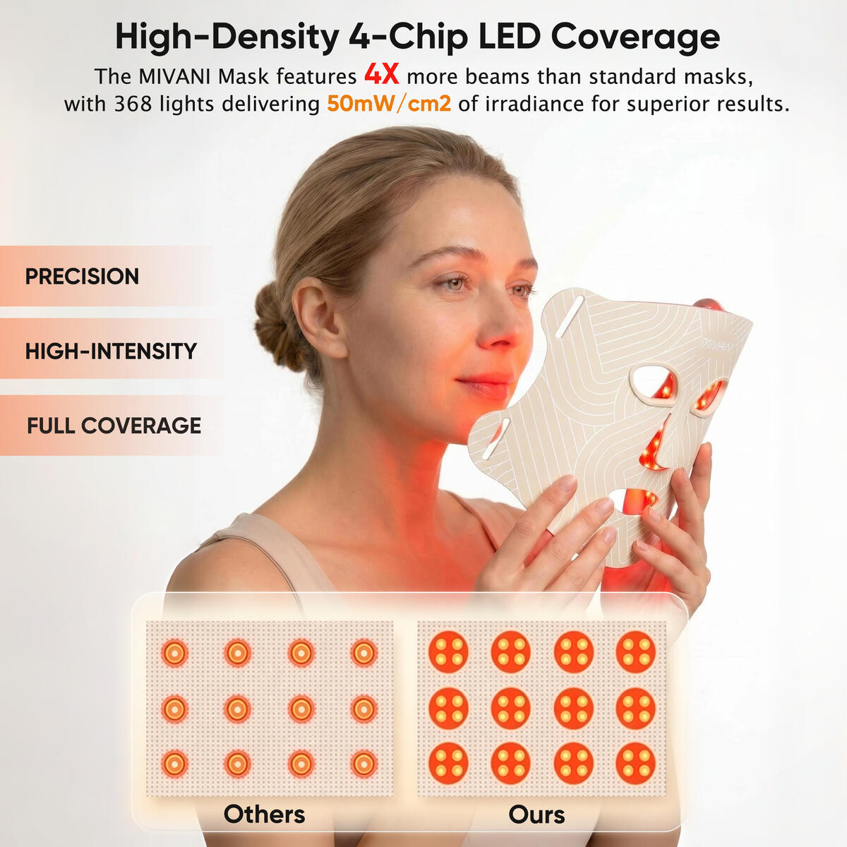 Red Light Therapy For Face 11 Cash Back - RebateKey