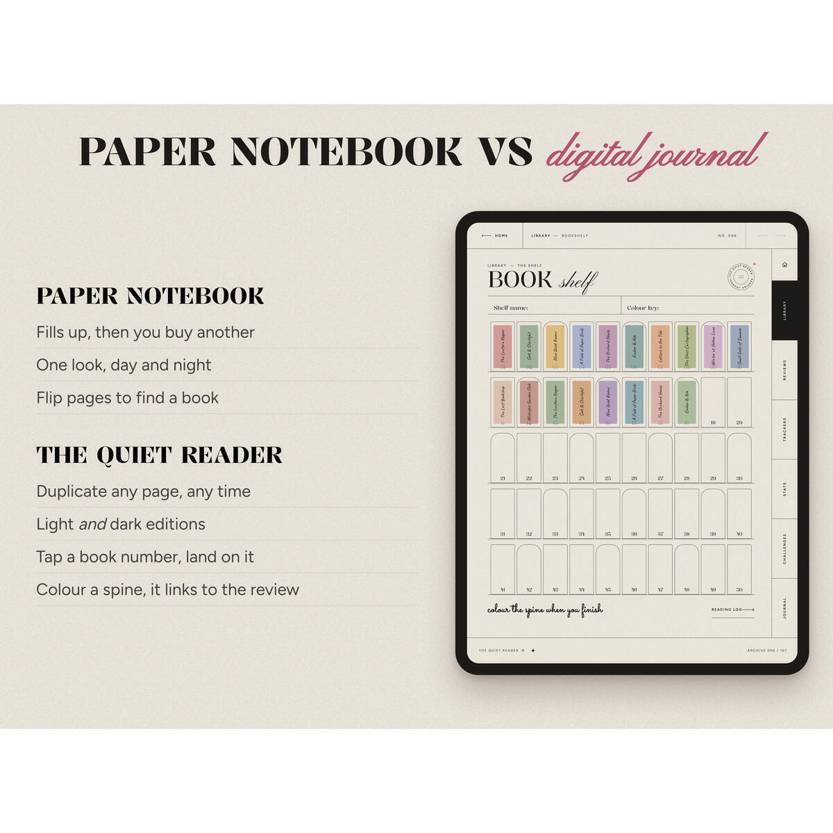 Digital Reading Journal 1 Cash Back - RebateKey
