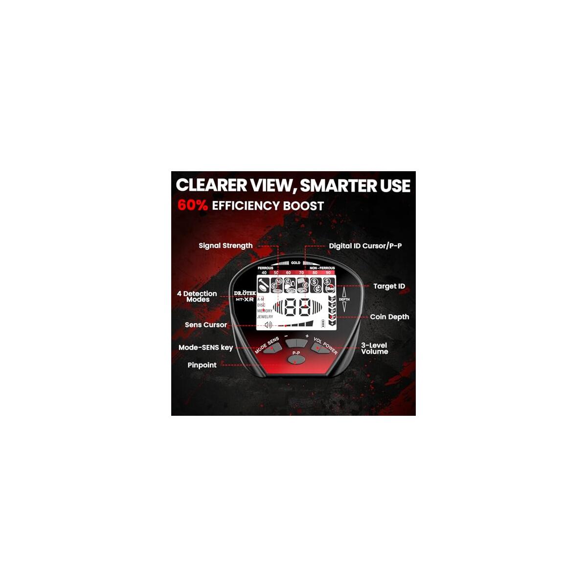Metal Detector For Adults Waterproof Cash Back - RebateKey