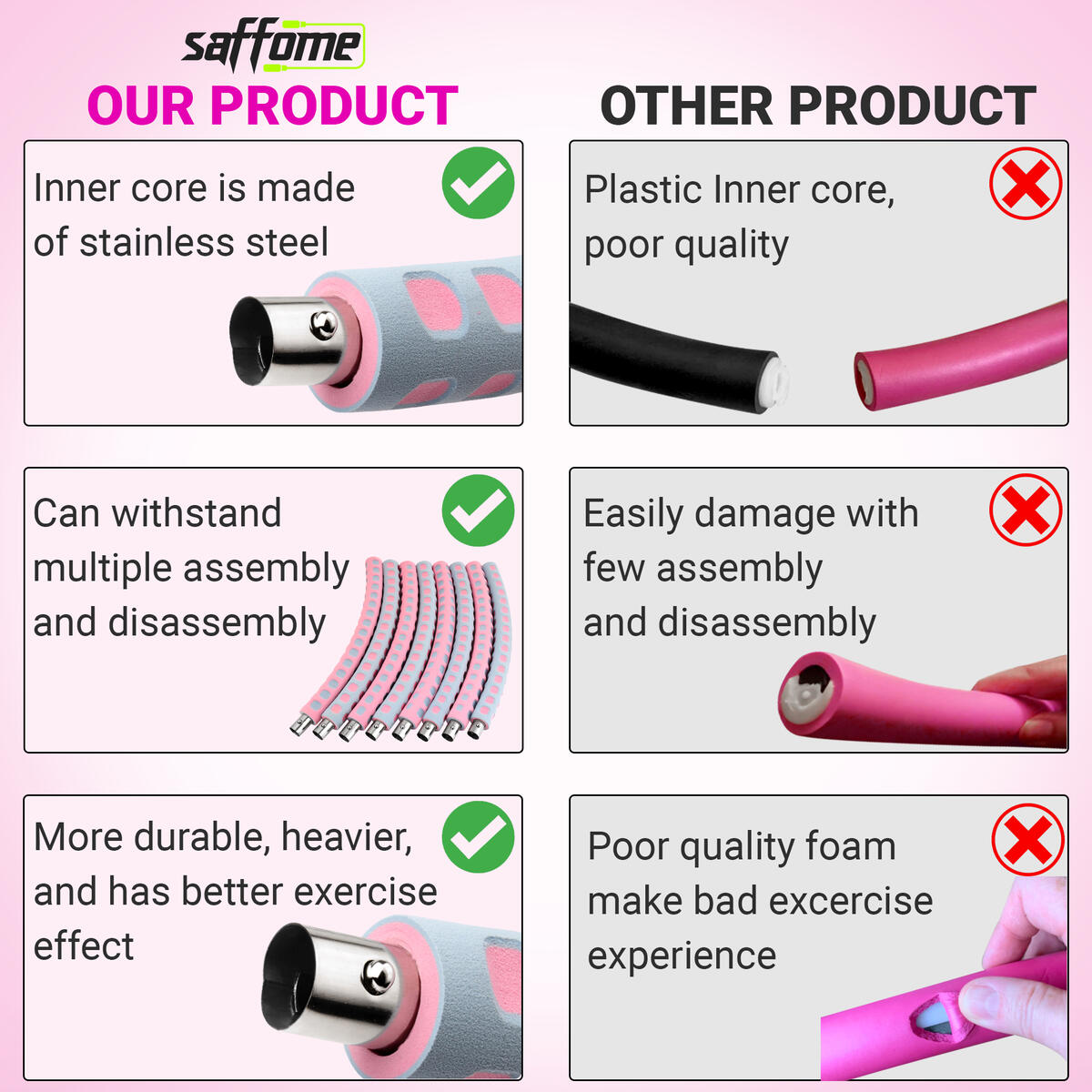 Hula Hoop And Skipping Rope Cashback - RebateKey