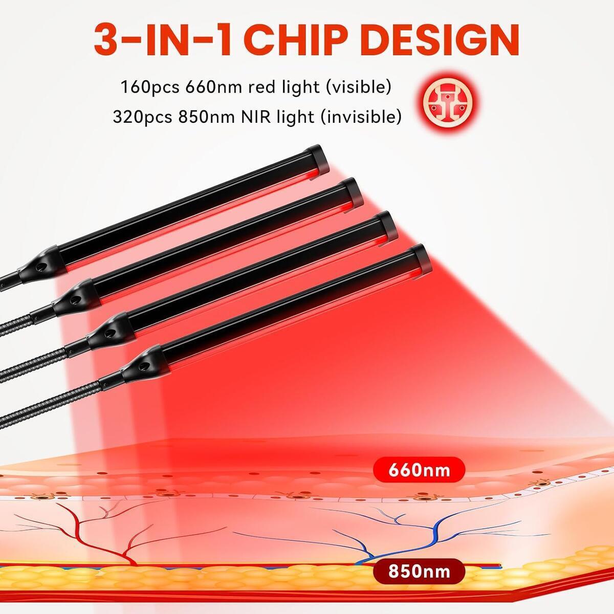 Red Light Therapy 10 Cashback Rebates - RebateKey