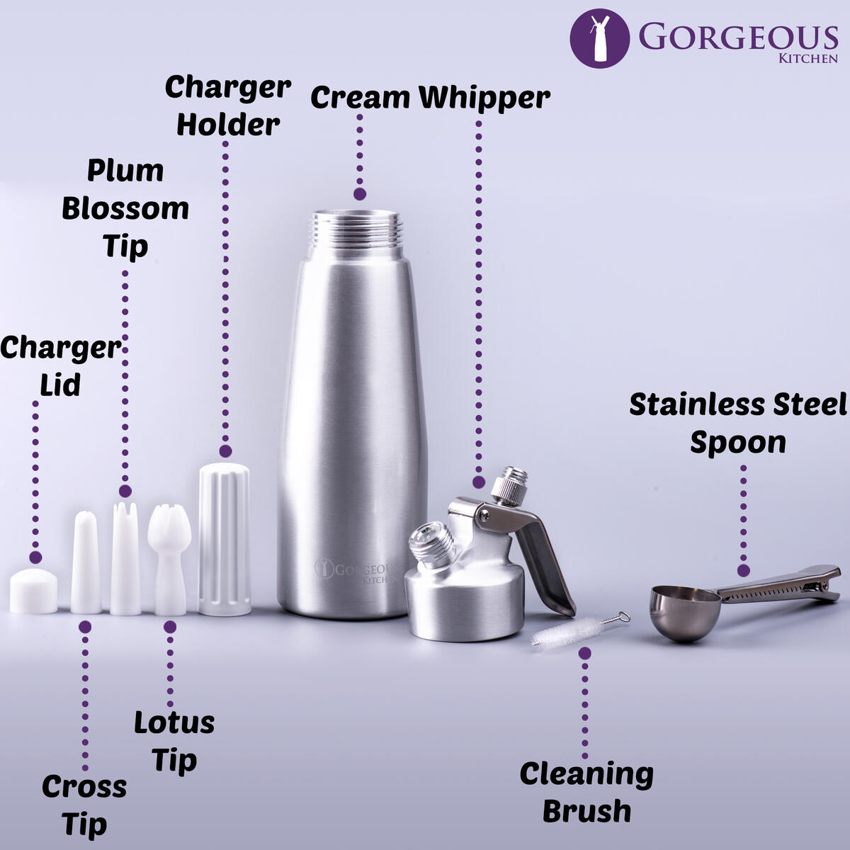 Whipped Cream Dispenser 8 Cashback Rebate - RebateKey