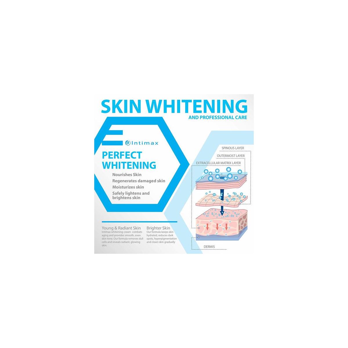 Whitening Cream Cashback Rebate - RebateKey