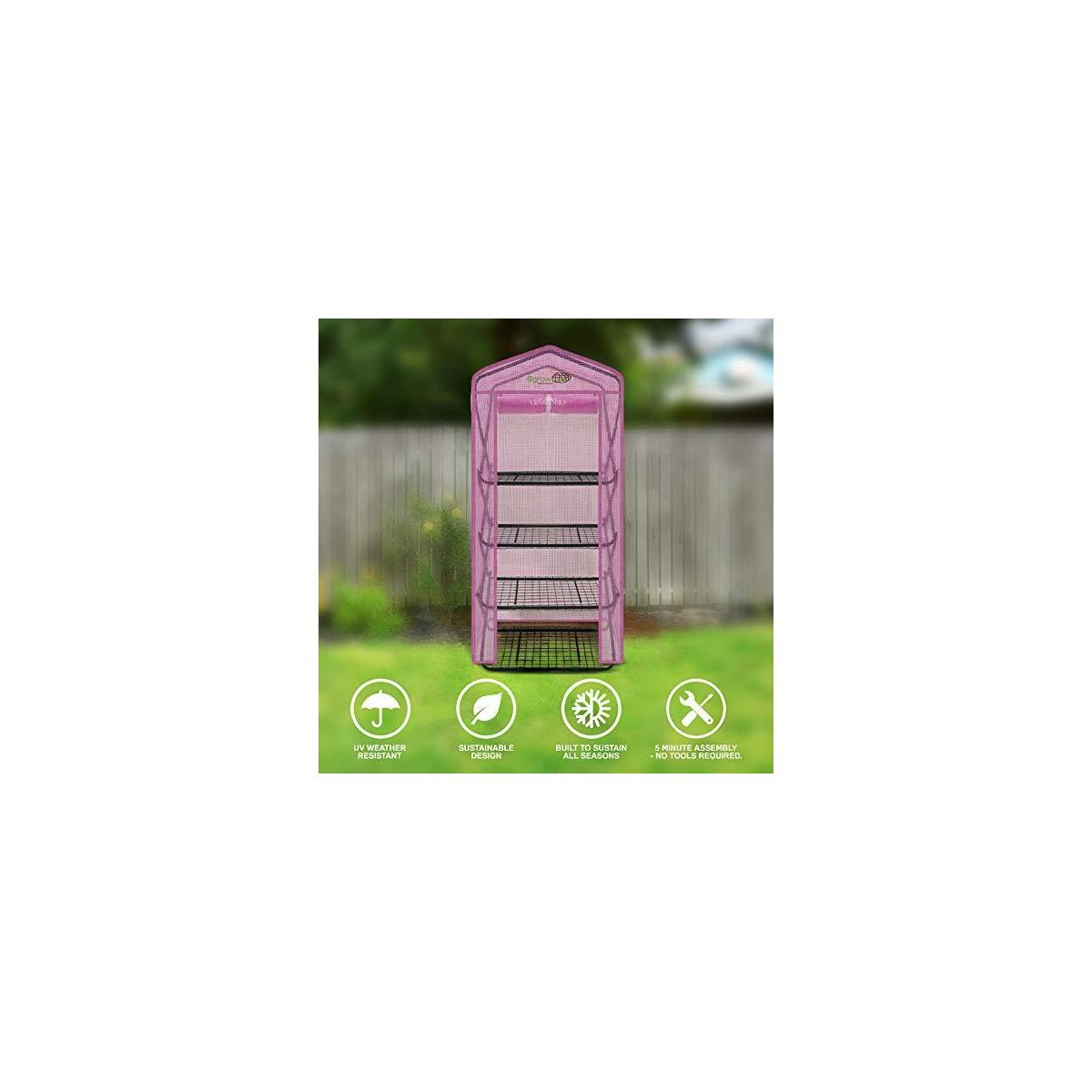 Gardenhouse Rebates - RebateKey