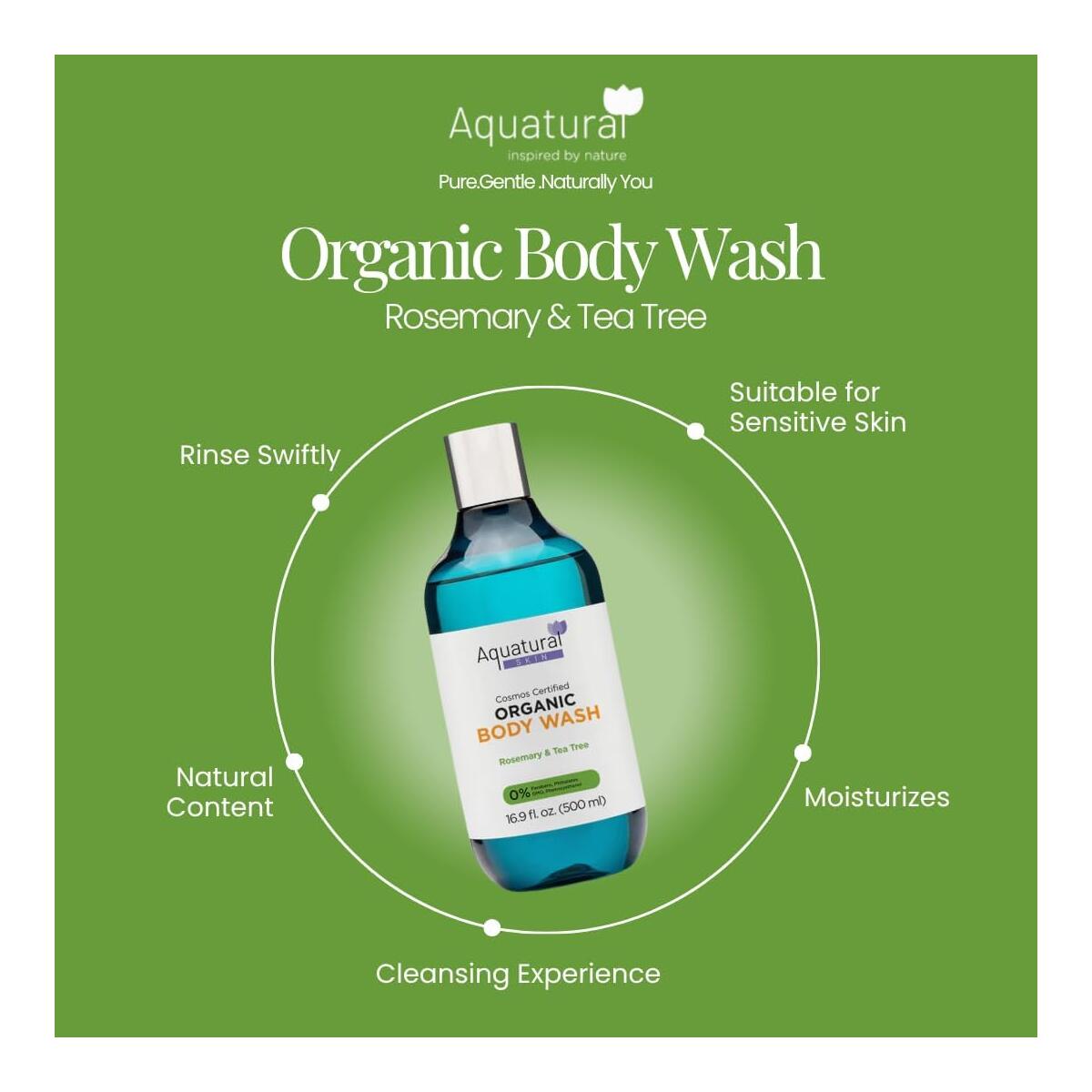 Women Gift Set Cashback Rebates - RebateKey