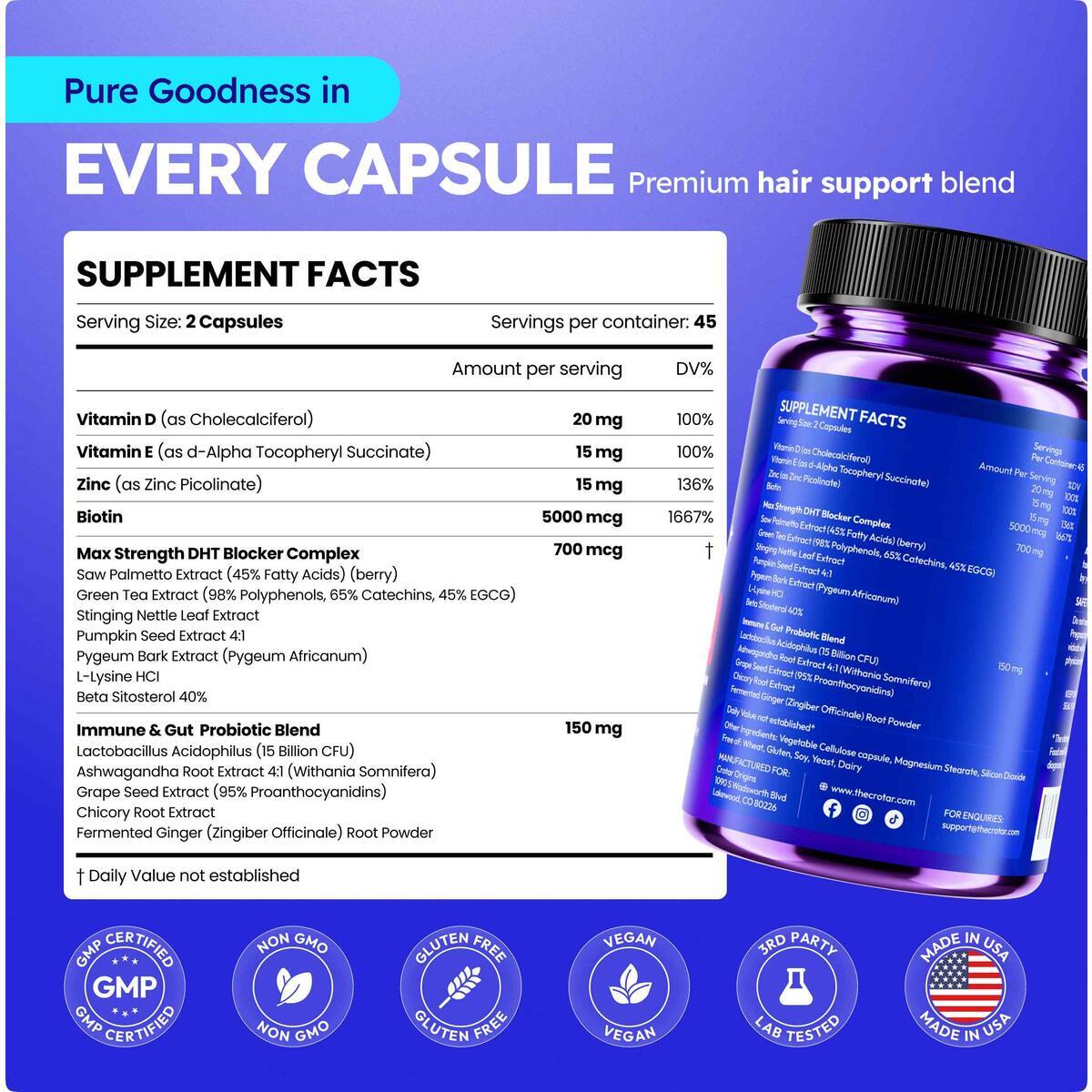 Dht Blocker 3 Rebate - RebateKey