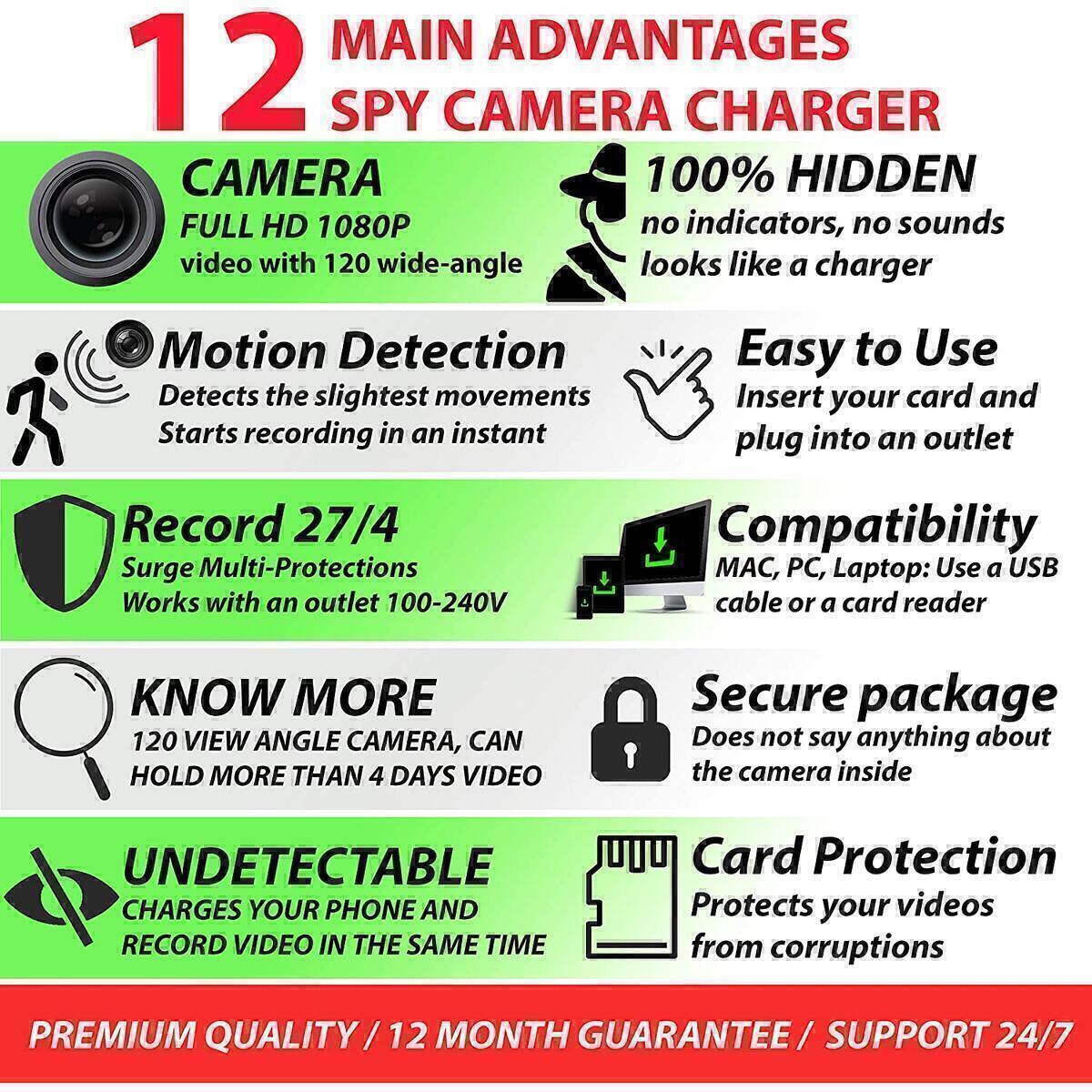 Spy Camera 42 Cashback Rebates - RebateKey