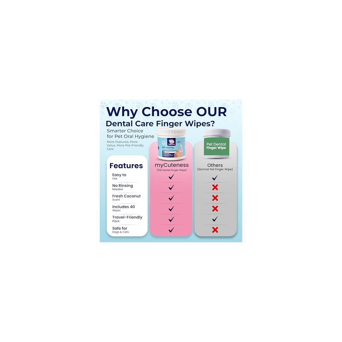 Pet Teeth Cleaning Wipes For Dogs Cats Cashback Rebate - RebateKey