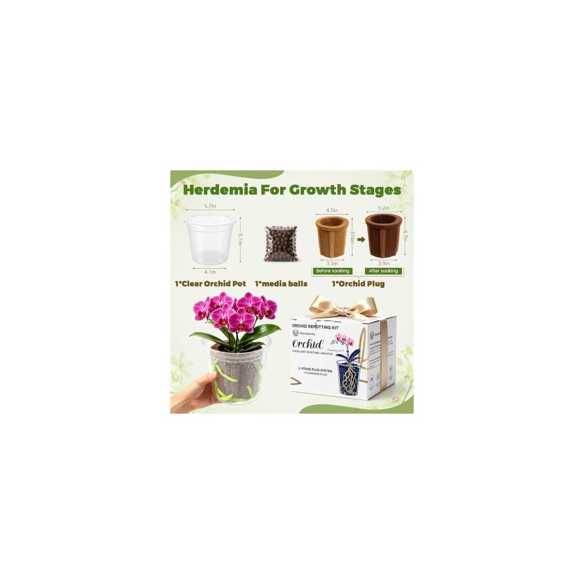 Orchid Potting Mix Rebates - RebateKey