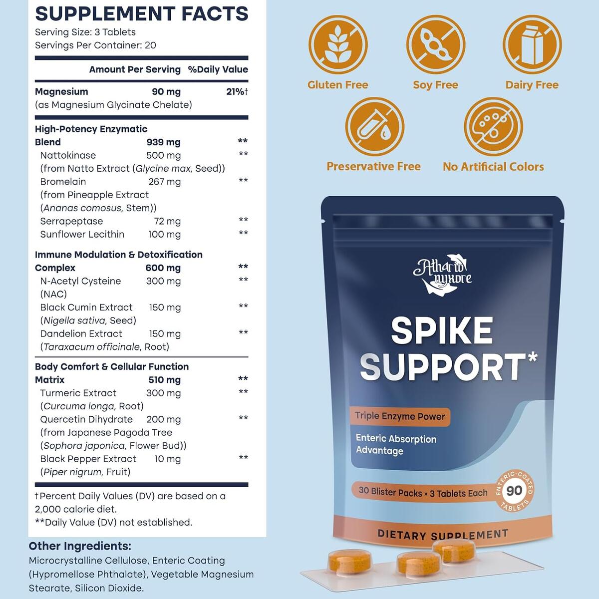 Spike Detox Nattokinase Cashback Rebate - RebateKey