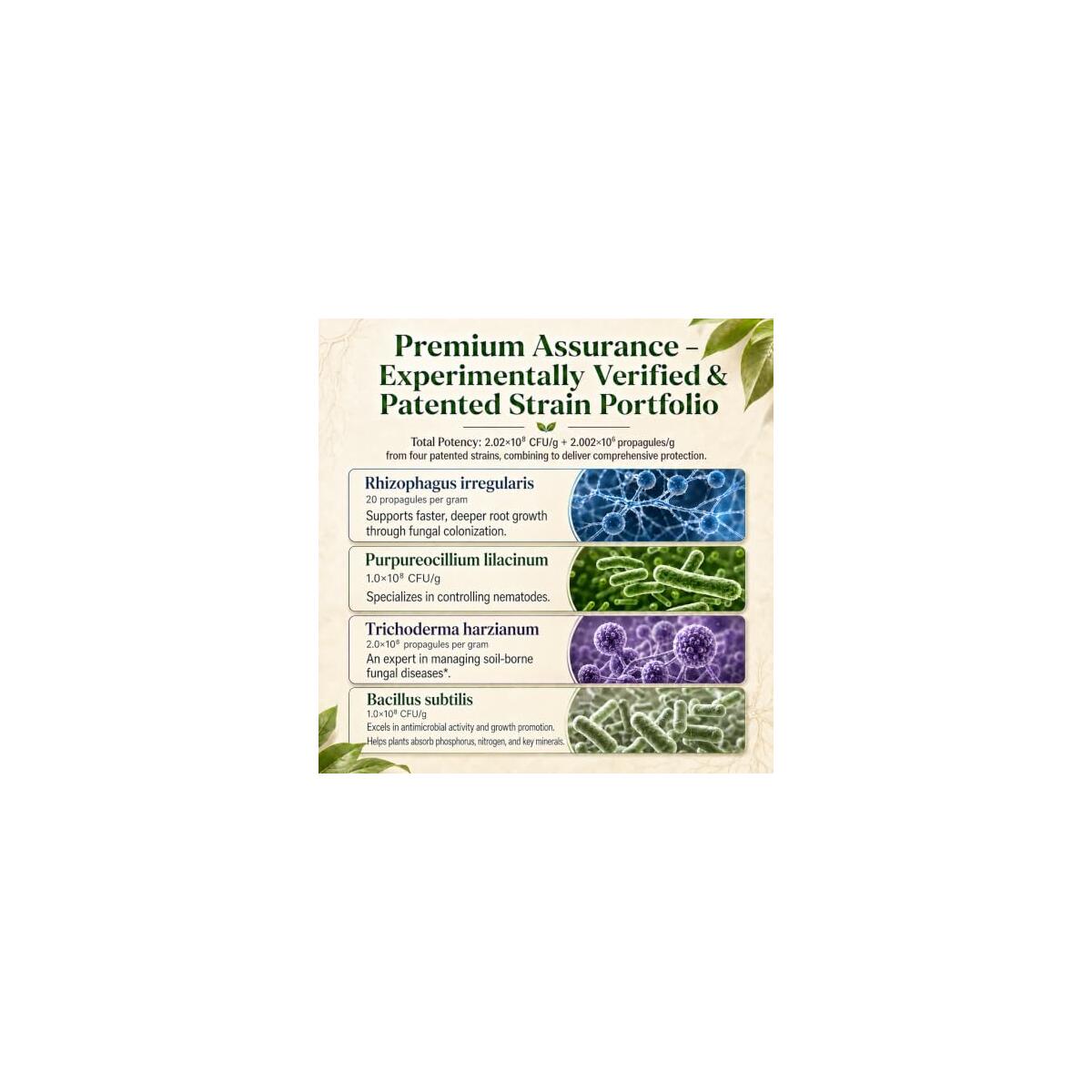 Mycorrhizal Fungi Inoculant Cashback Rebates - RebateKey