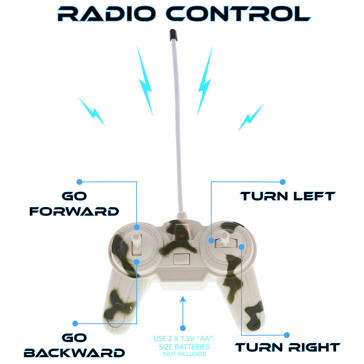 Remote Control Car Rebate - RebateKey