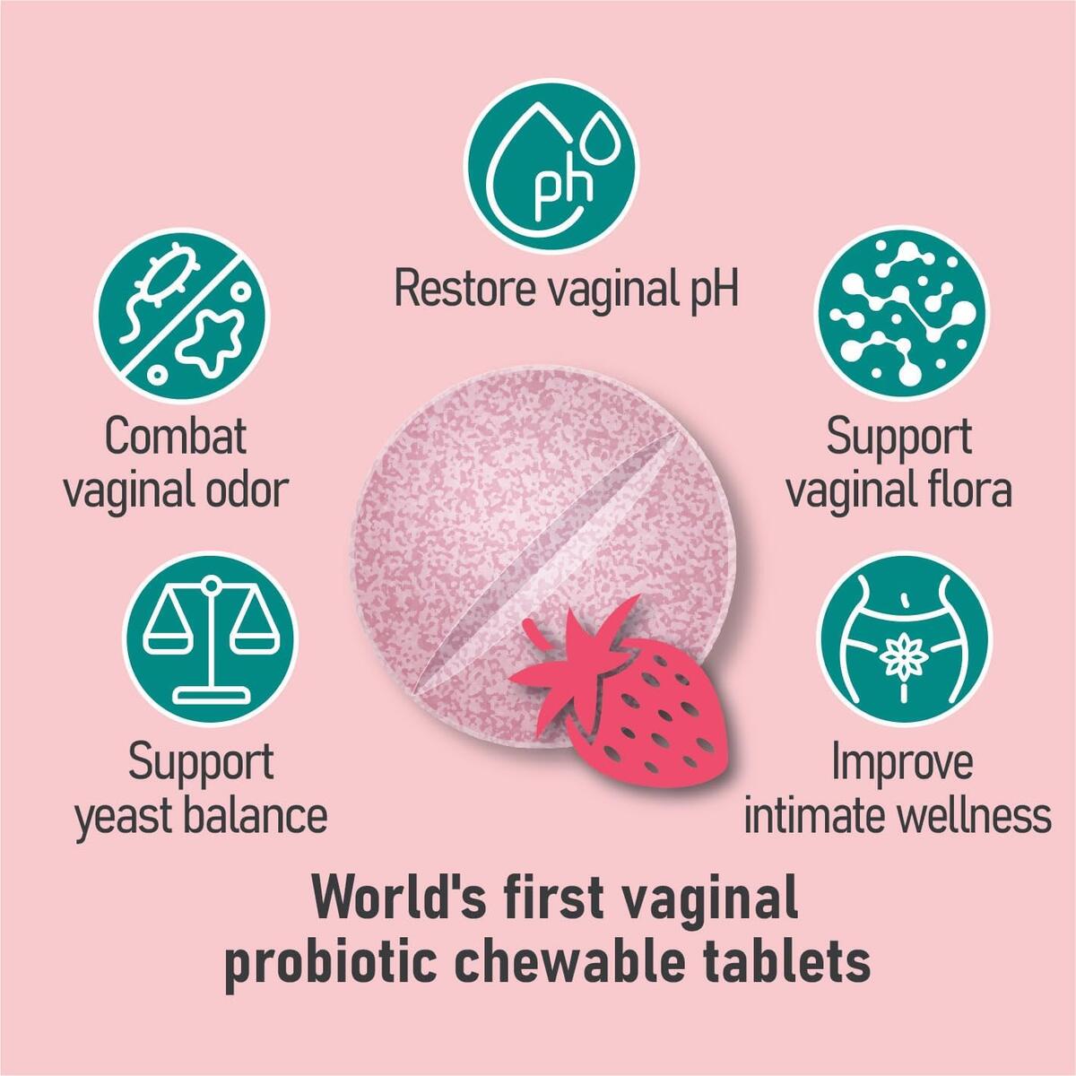 Chewable Vaginal Probiotics Rebates - RebateKey