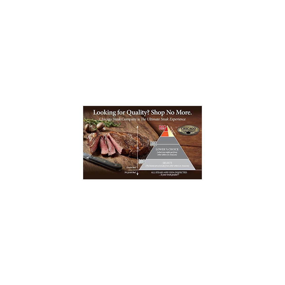 Sirloin Steak Cashback - RebateKey