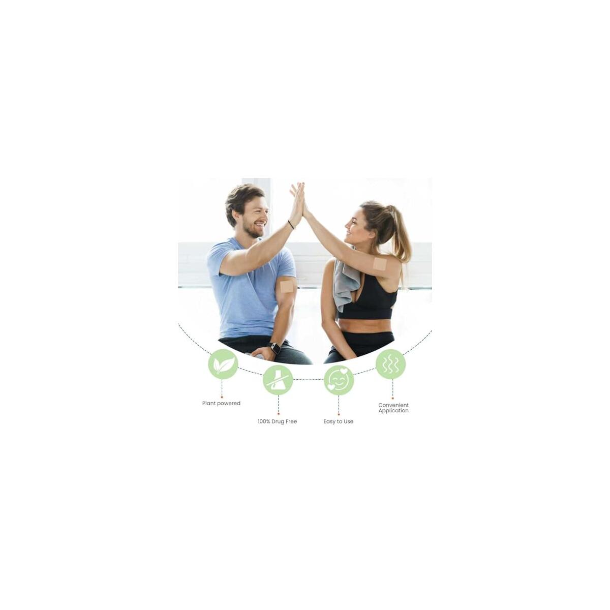 Glp 1 Patches For Women And Men 1 Cashback Rebates - RebateKey