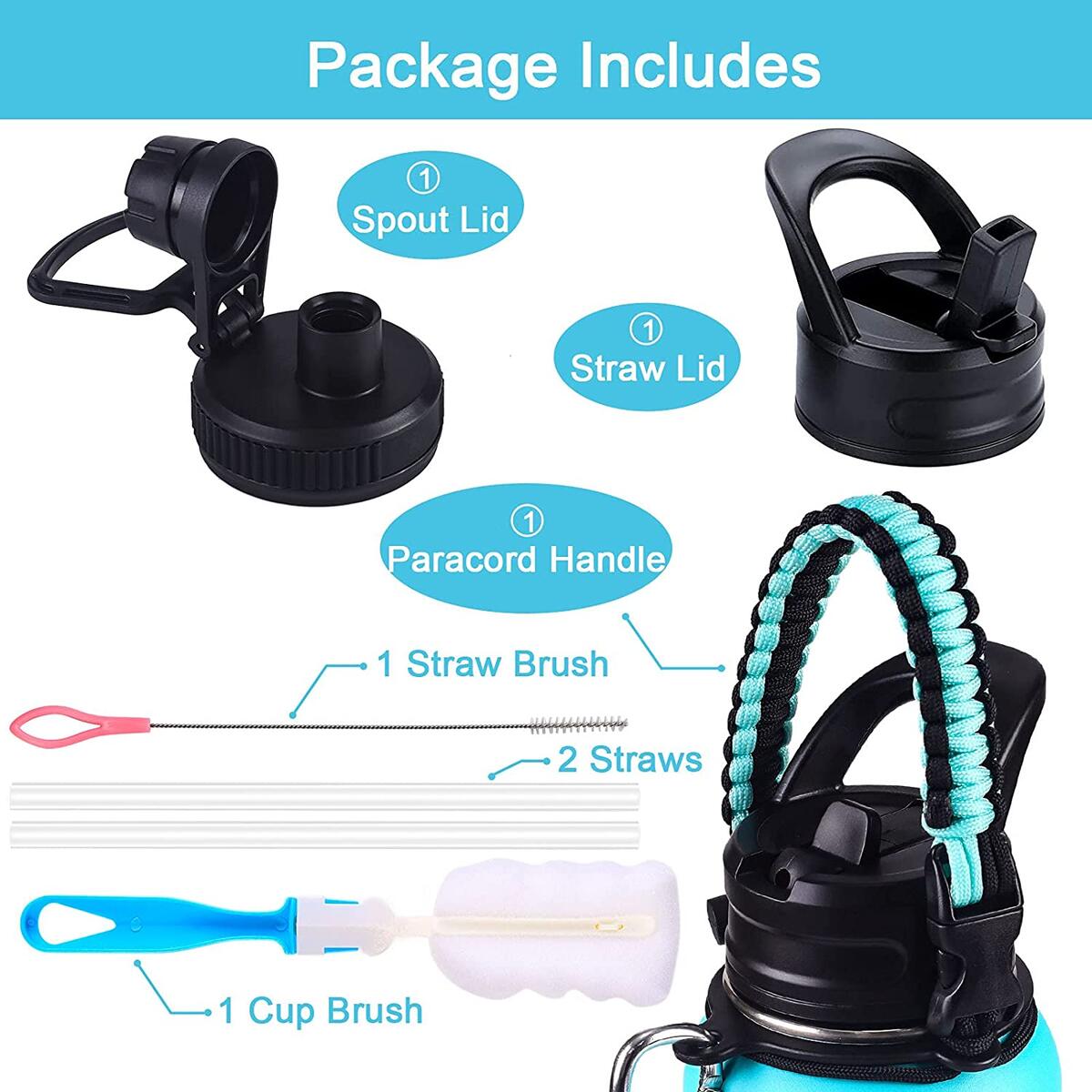 Steel Water Bottle 1 Cashback Rebate - RebateKey