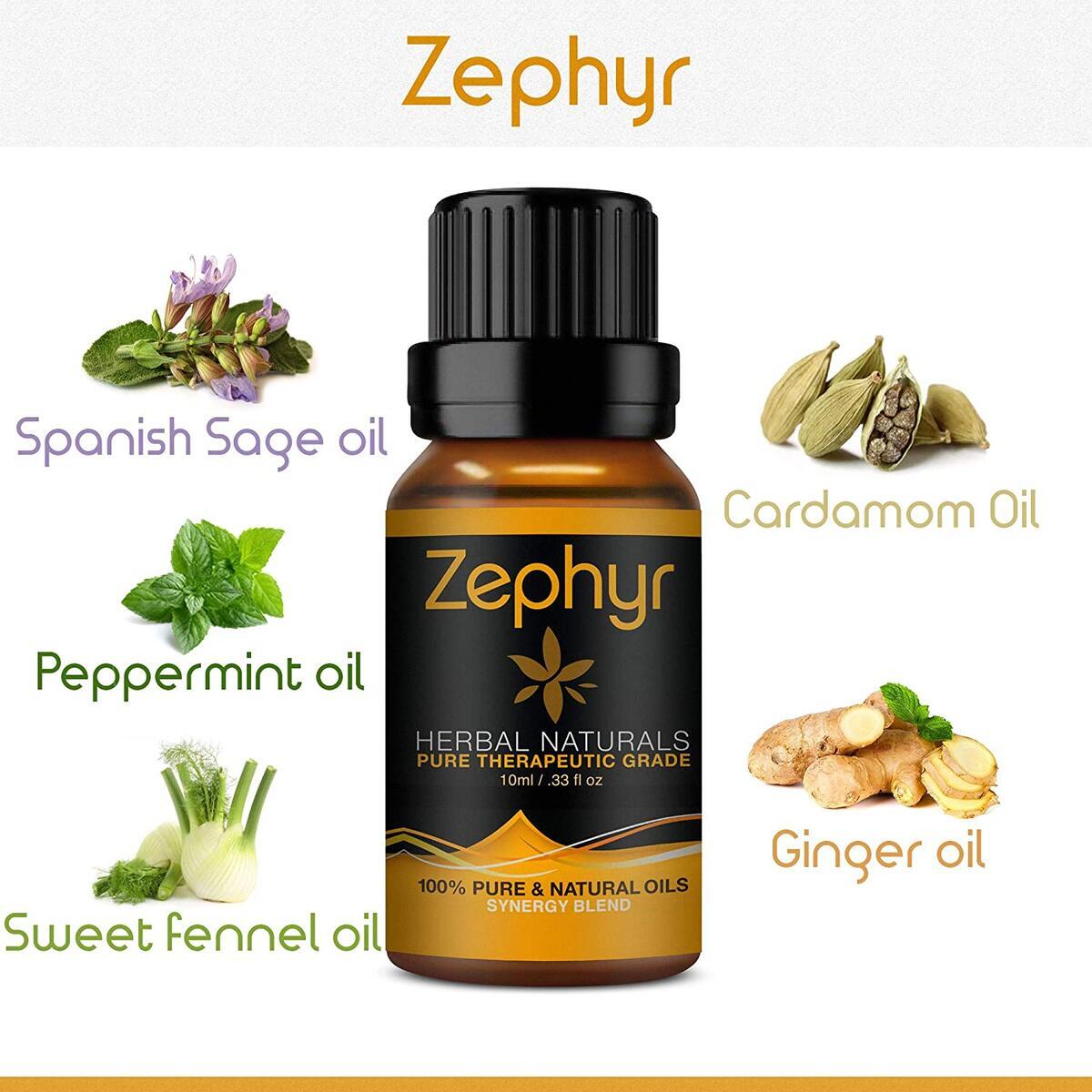 Essential Oil Set Rebate - RebateKey