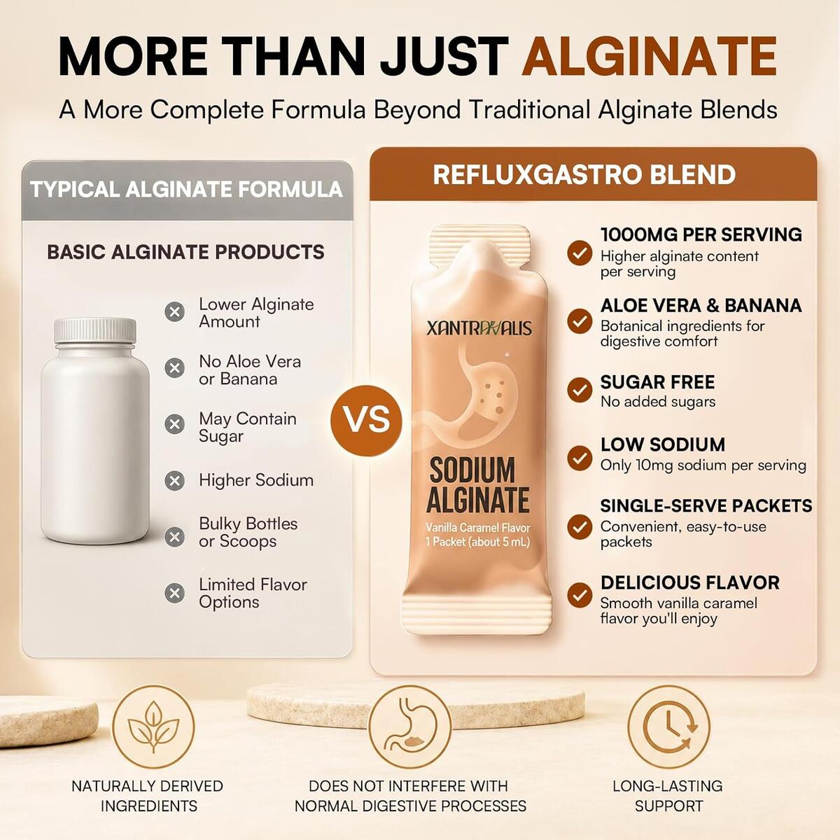 Sodium Alginate Cashback Rebates - RebateKey