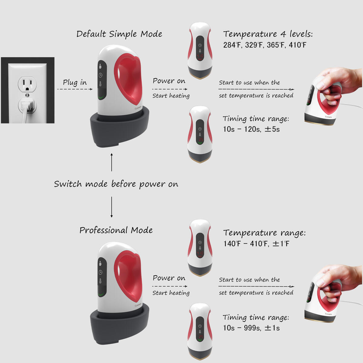 Easy Press Mini Cashback - RebateKey