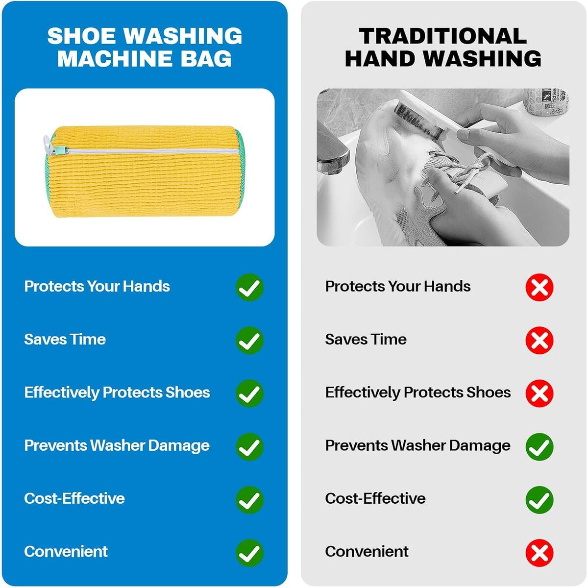 Shoe Washing Machine 3 Rebates - RebateKey