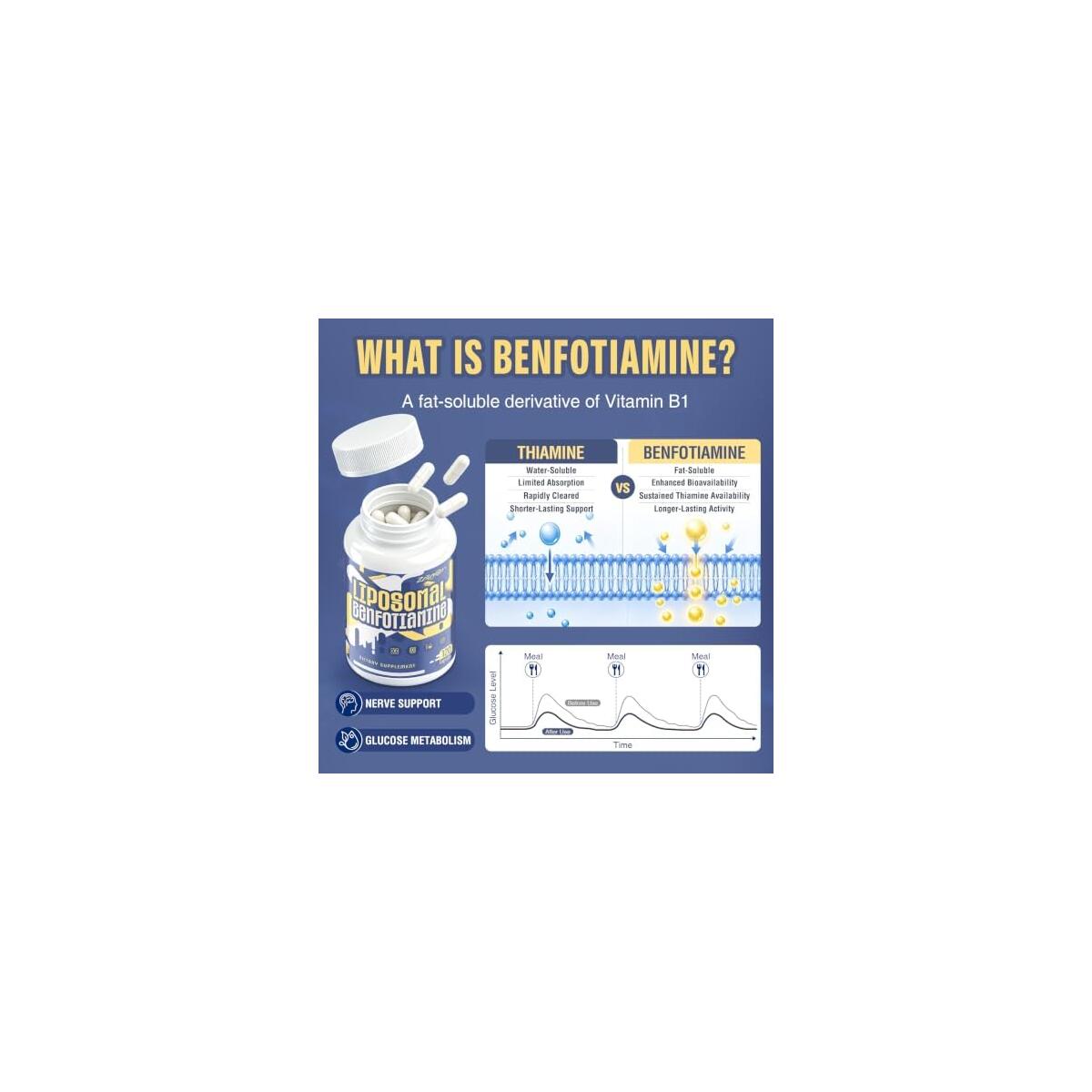 Benfotiamine 600mg Cashback Rebates - RebateKey