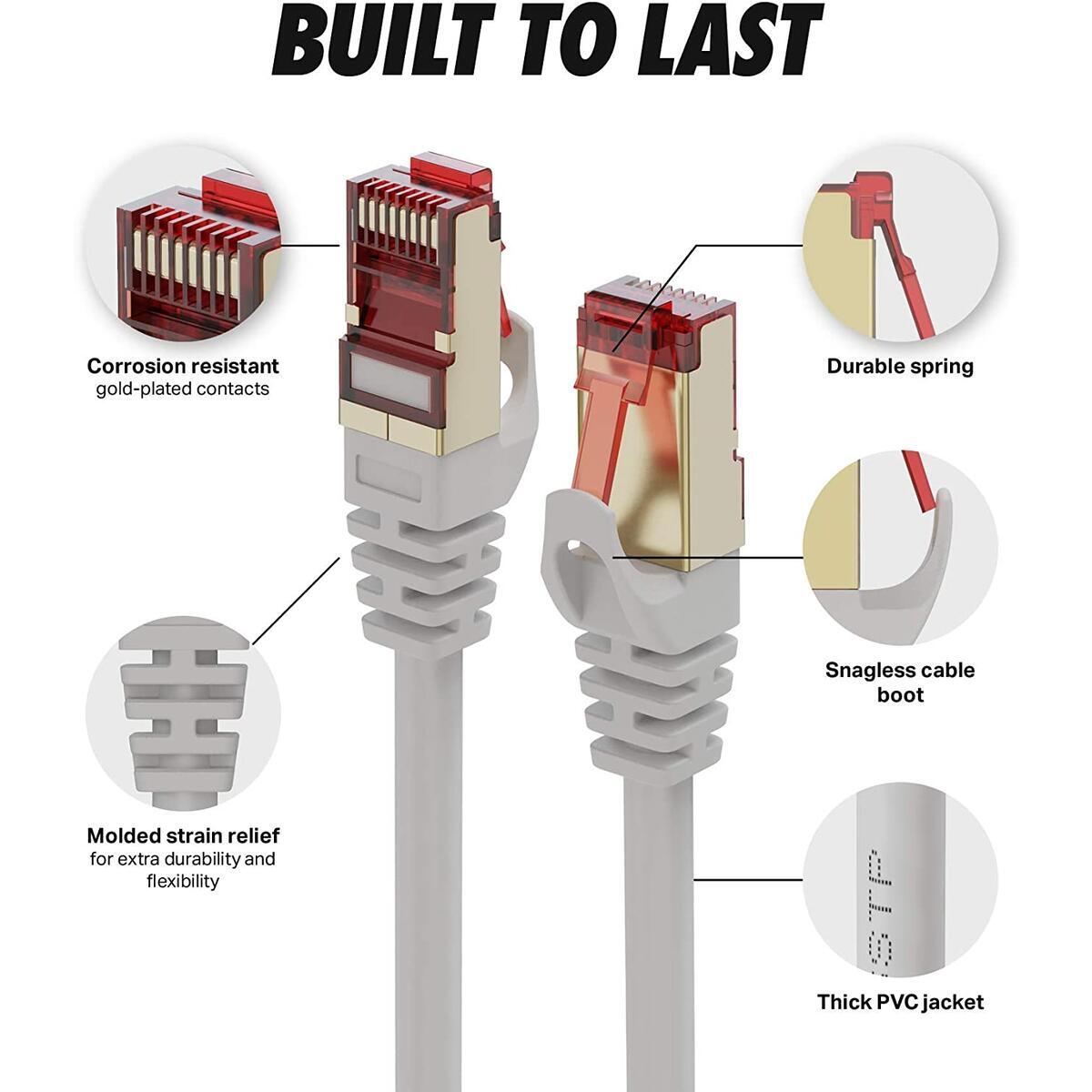 8 Ethernet Cable Cashback Rebates - RebateKey